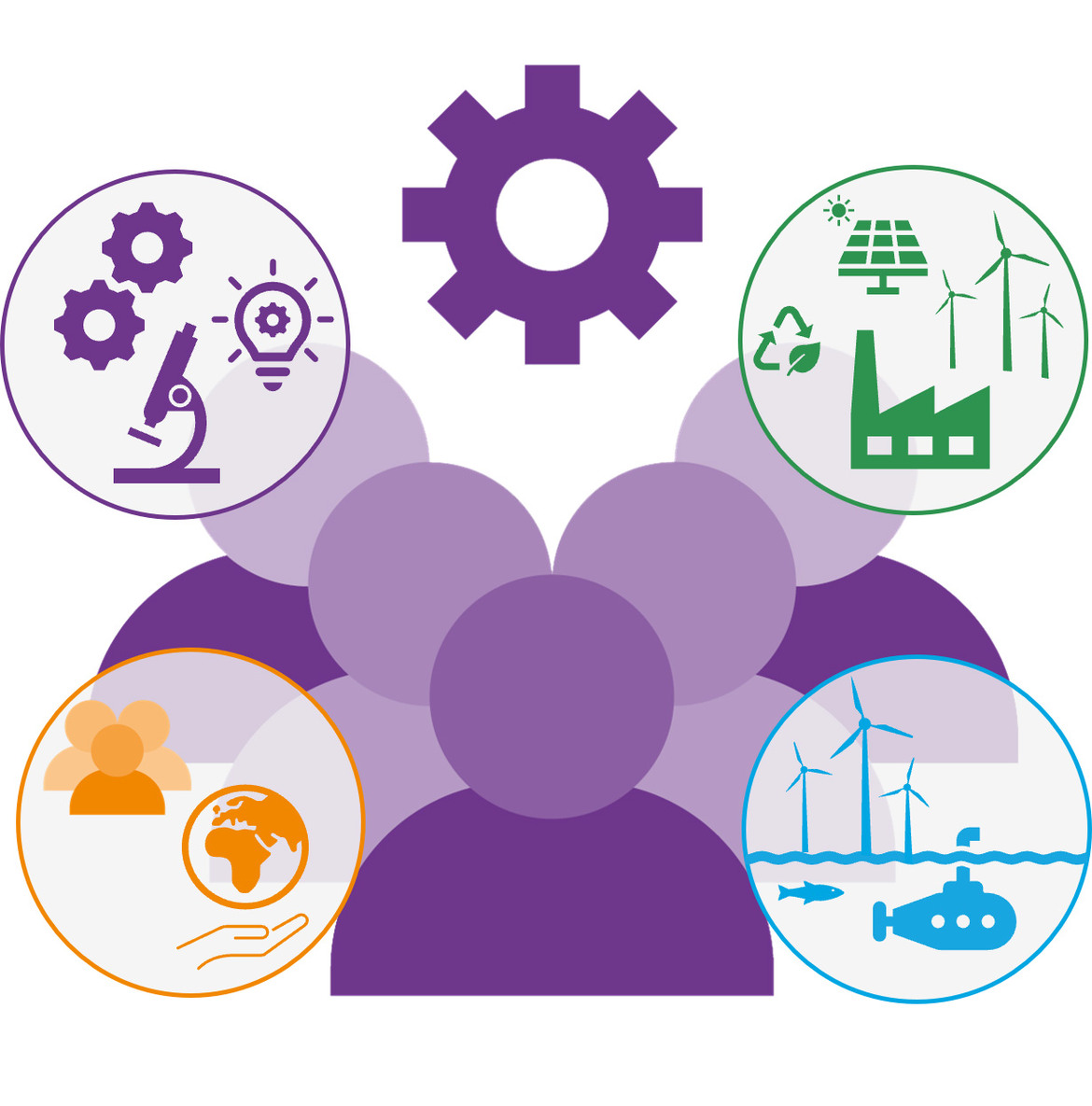 Illustration av innovation, hållbarhet och industriell utveckling