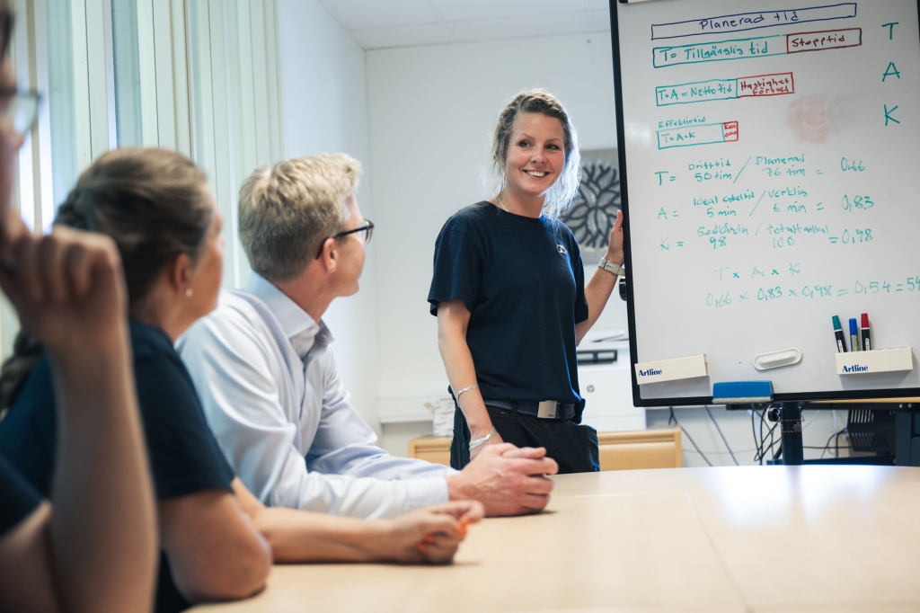 Ny som chef 3 dagar, 1-2 & 16 juni 2026